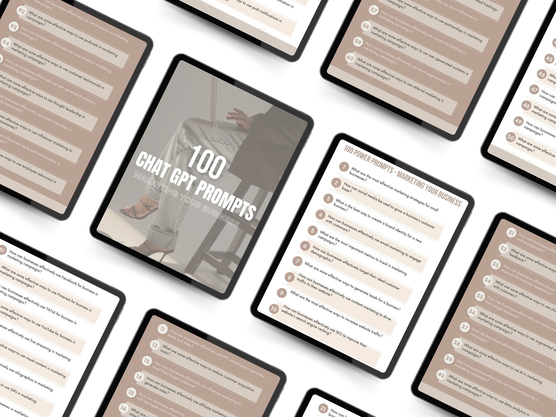 100 ChatGPT Business Prompts