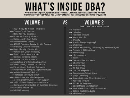 Digital Boss Academy - DBA Vol 1+2 dba