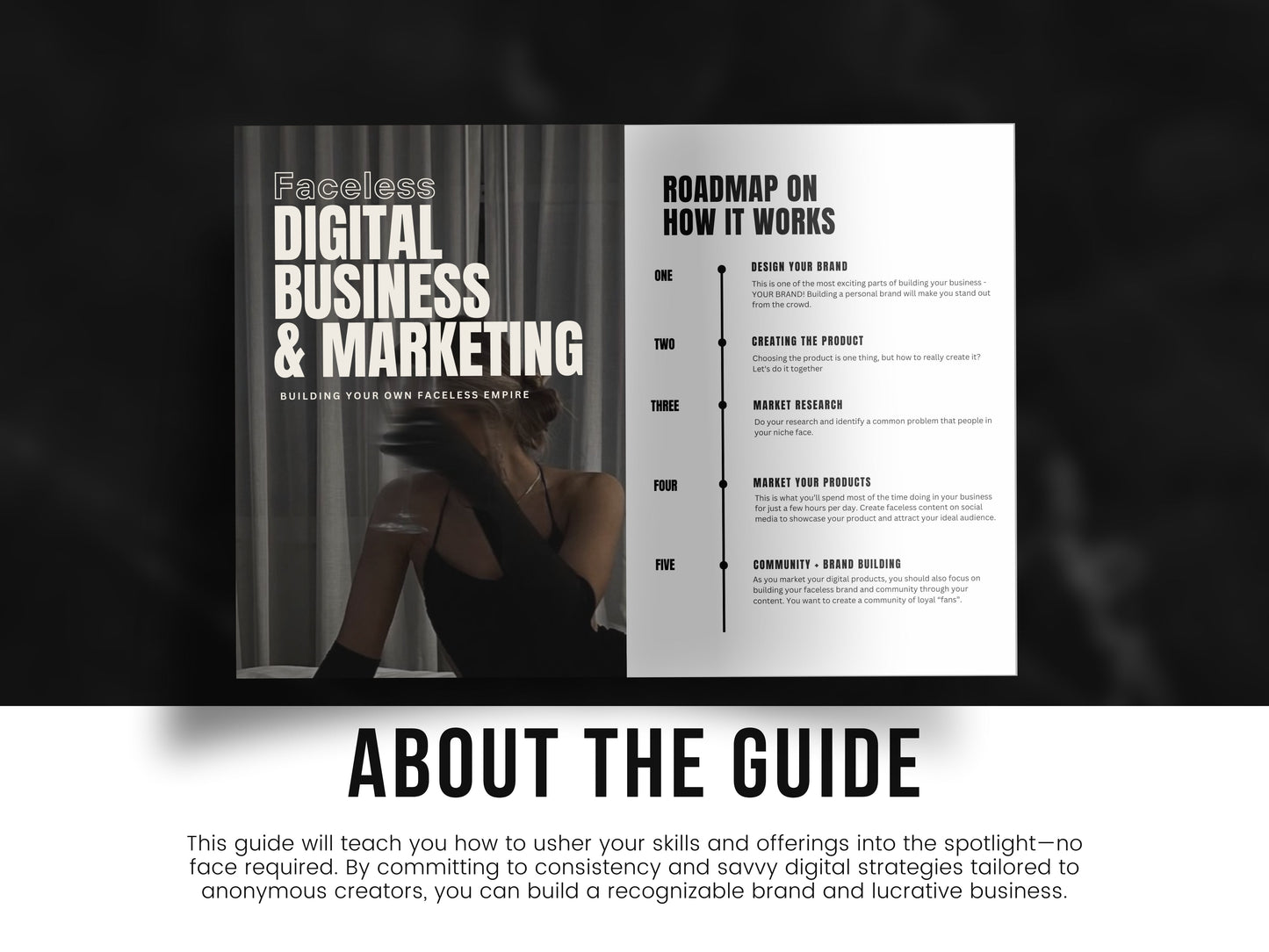 Digital Business & Marketing Guide