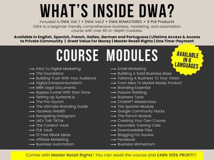 Digital Wealth Academy (DWA) - Digital Course