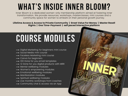 Inner Bloom DFY Wealth & Wellbeing Academy