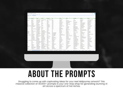 Midjourney Prompts Bundle