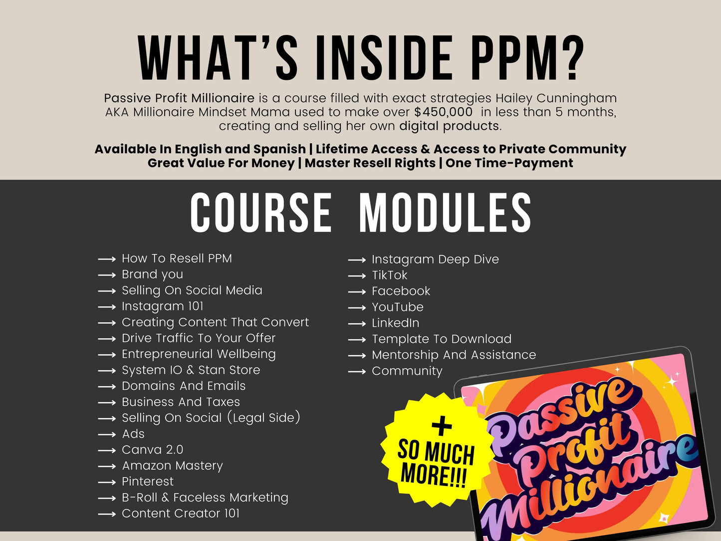 Passive Profit Millionare (PPM) - Digital Course