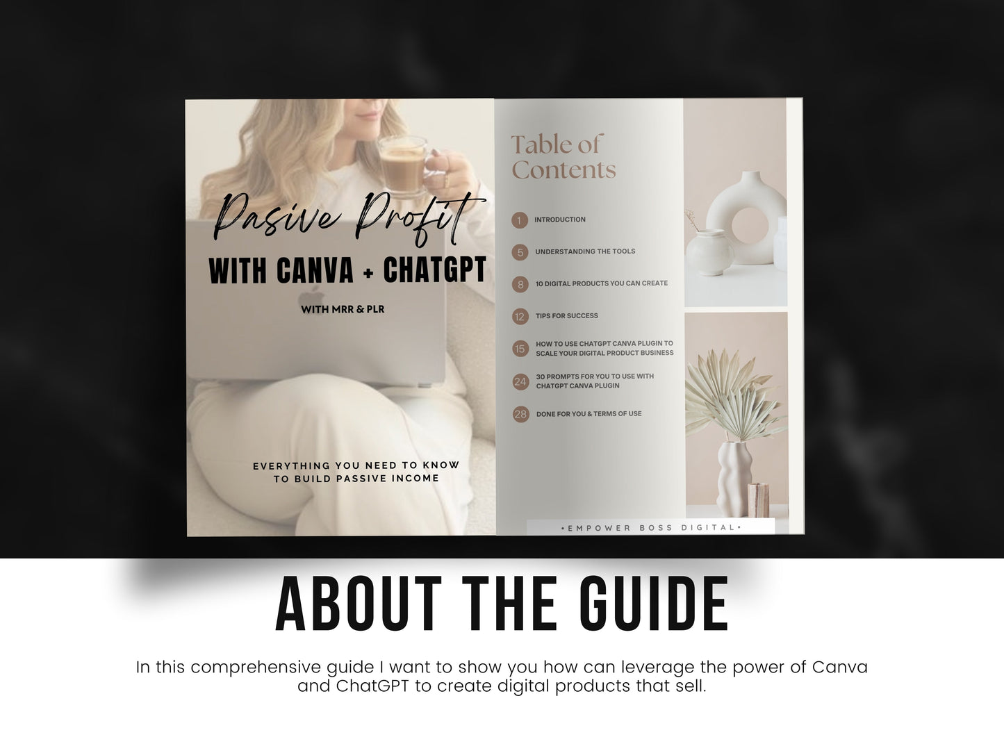 Passive Profit with Canva and ChatGPT